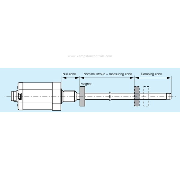 Balluff BTL7P511M0750PS32 MICROPULSE LINEAR DISPLACEMENT TRANSDUCER