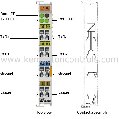 Beckhoff KL6021 BECKHOFF SERIAL PORT RS422 (RS485), TXD/RXD, FULL/HALF ...
